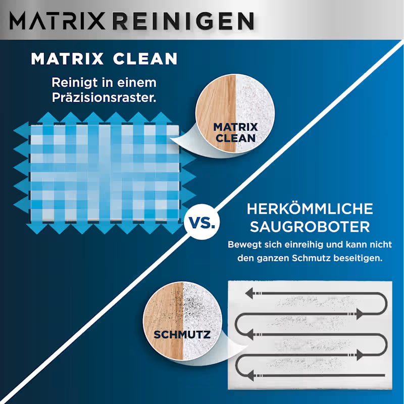 Matrix Plus 2-in-1 Saug- und Wischroboter